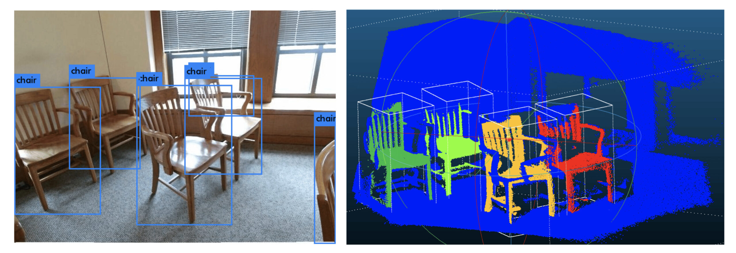 3D Instance Segmentation