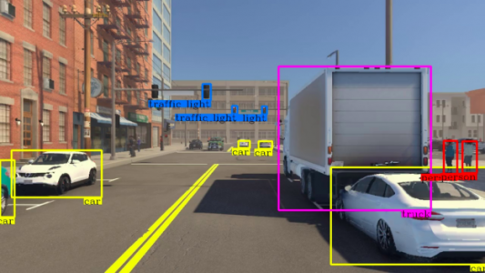 Object Detection and Recognition