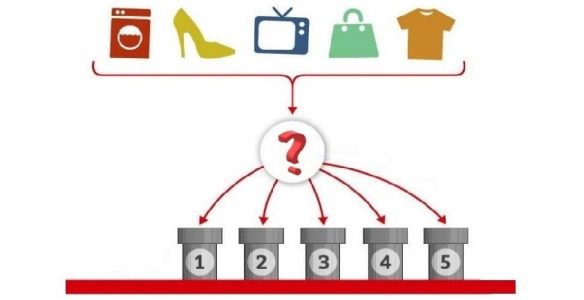 product-categorization-retail
